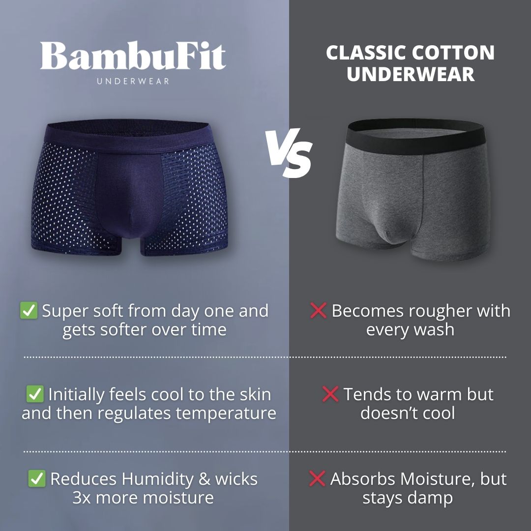 Bamboo Fibre Boxers - Unmatched Comfort