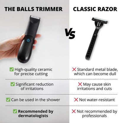 The Balls Trimmer - Gentle Enough for Sensitive Areas